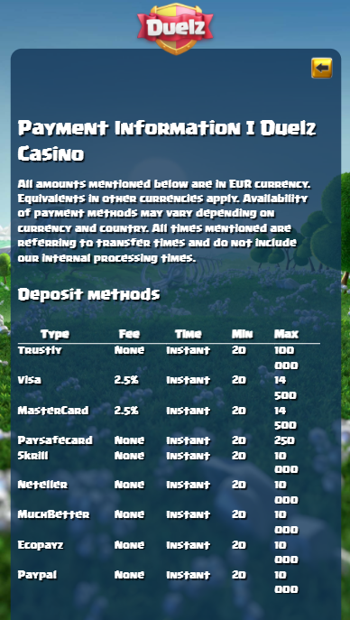 Duelz casino India payment methods
