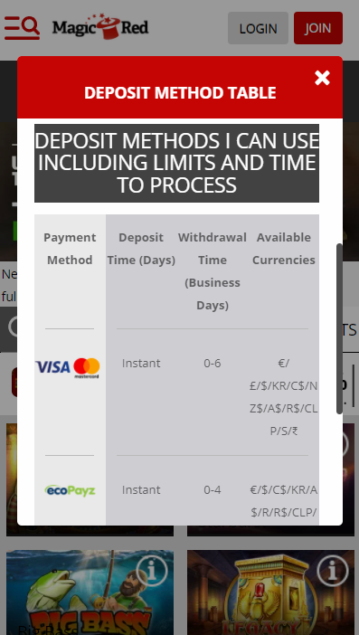 Magic Red Casino payment methods